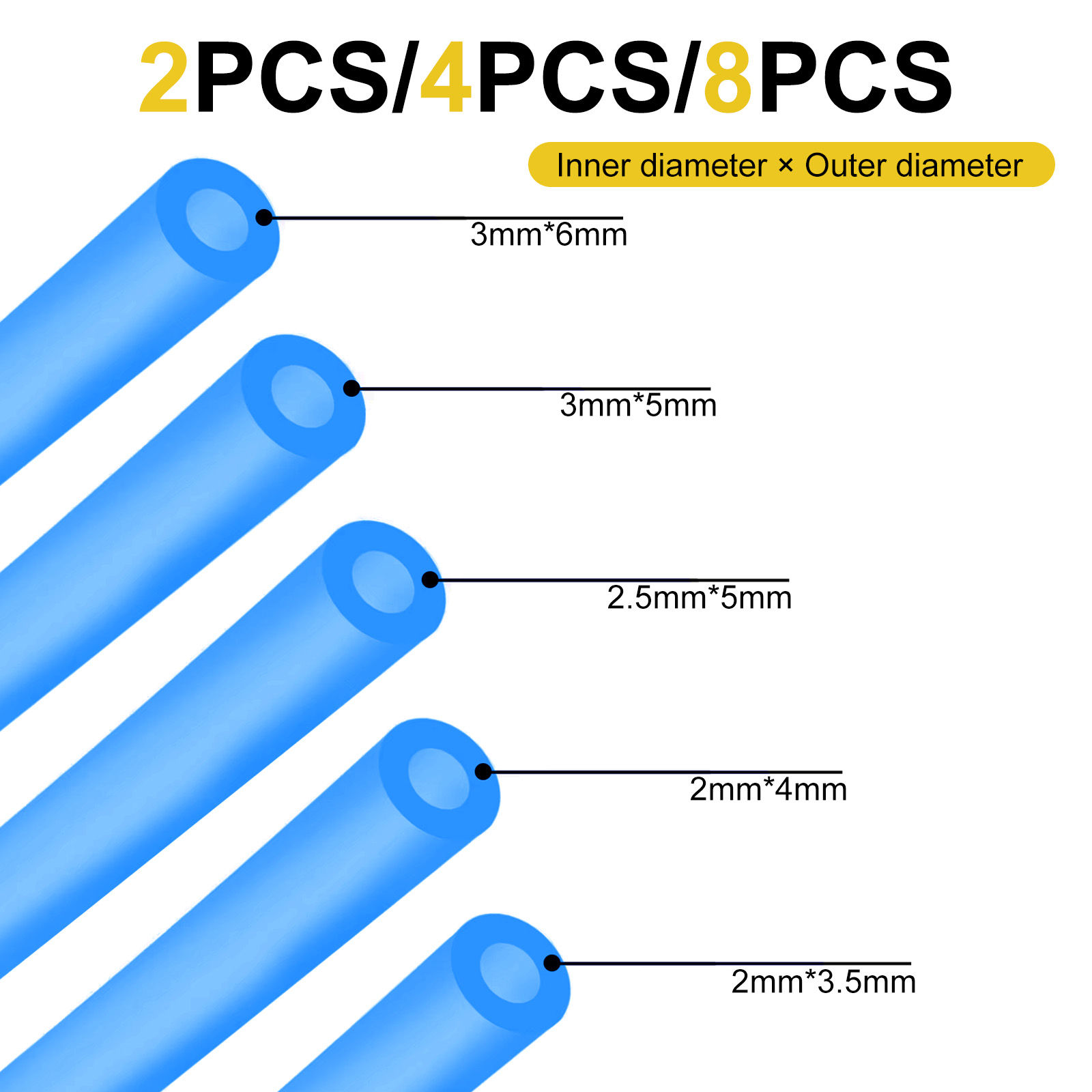 Przewód paliwowy TSES 2~8 szt. – Dry Herb Vaping Accessories recenzja i cena